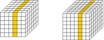 Inner layers in 6x6x6