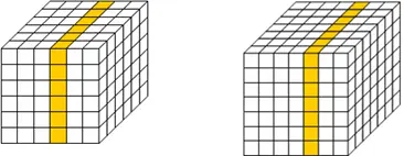 Inner layers in 6x6x6
