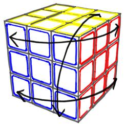 Sketch of a commutator on a Rubik's cube