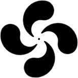 Fourfould axis example