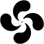 Fourfould axis example