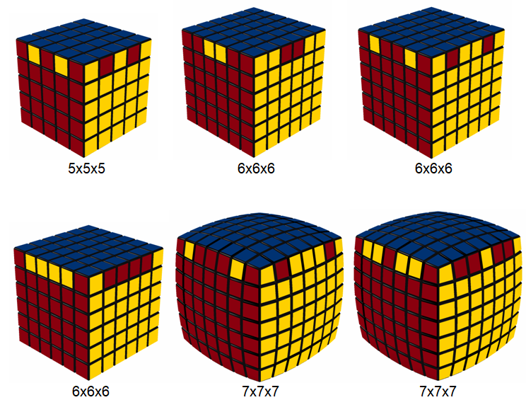 Examples of PLL edge pairs in big cubes