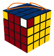 Permutation of 3 corners in the top layer