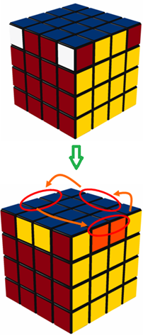 Permutation of 3 edge-pairs in the top layer