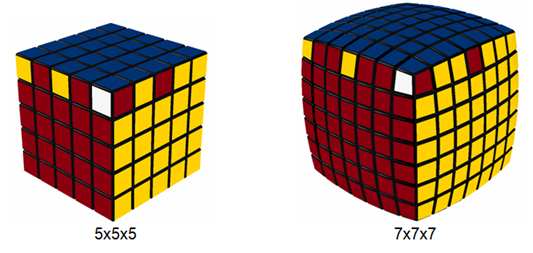 Examples of PLL two corners in odd cubes