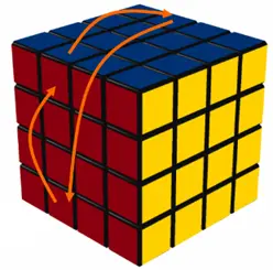 Permutation of 3 edges in the same layer
