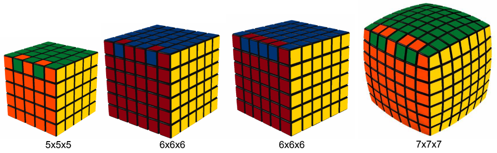 Examples of OLL in big cubes