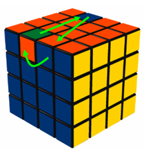 Permutation of 3 edges in the top layer